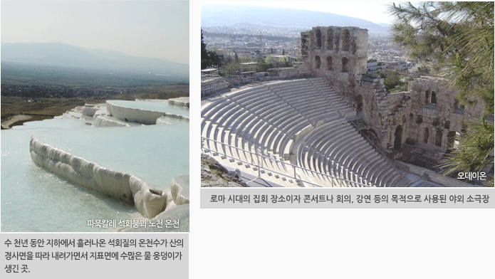 히드리아누스문, 구시가지