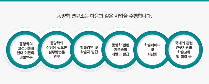 동양학 연구소사업 수행 다이어그램